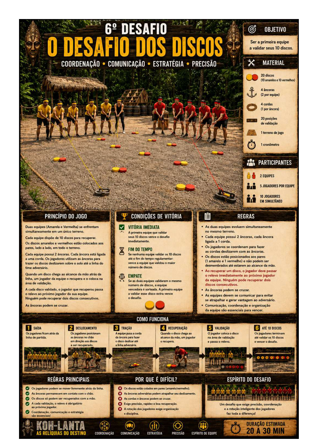 6º Desafio — Desafio dos Discos