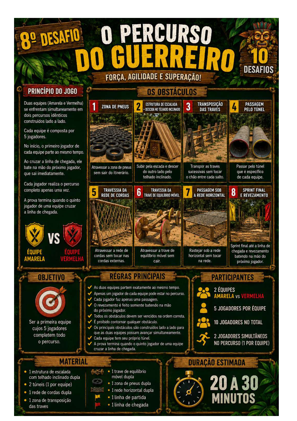8º Desafio — Percurso do Guerreiro